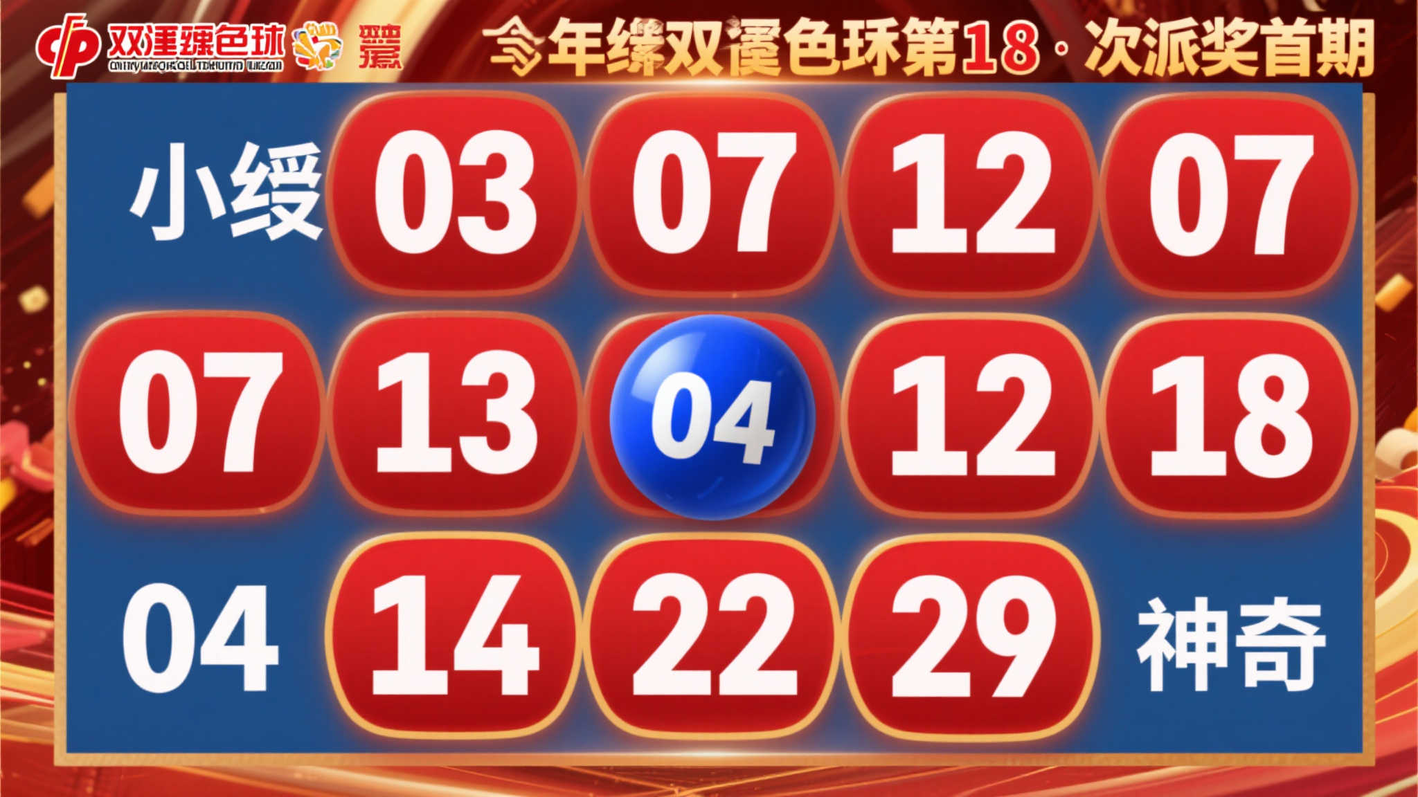 双色球18次派奖首期揭秘：蓝球1路号码连续7期现身？